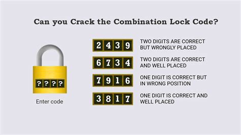what are the chances of guessing a 4 digit code|The Fastest Way To Crack A 4.